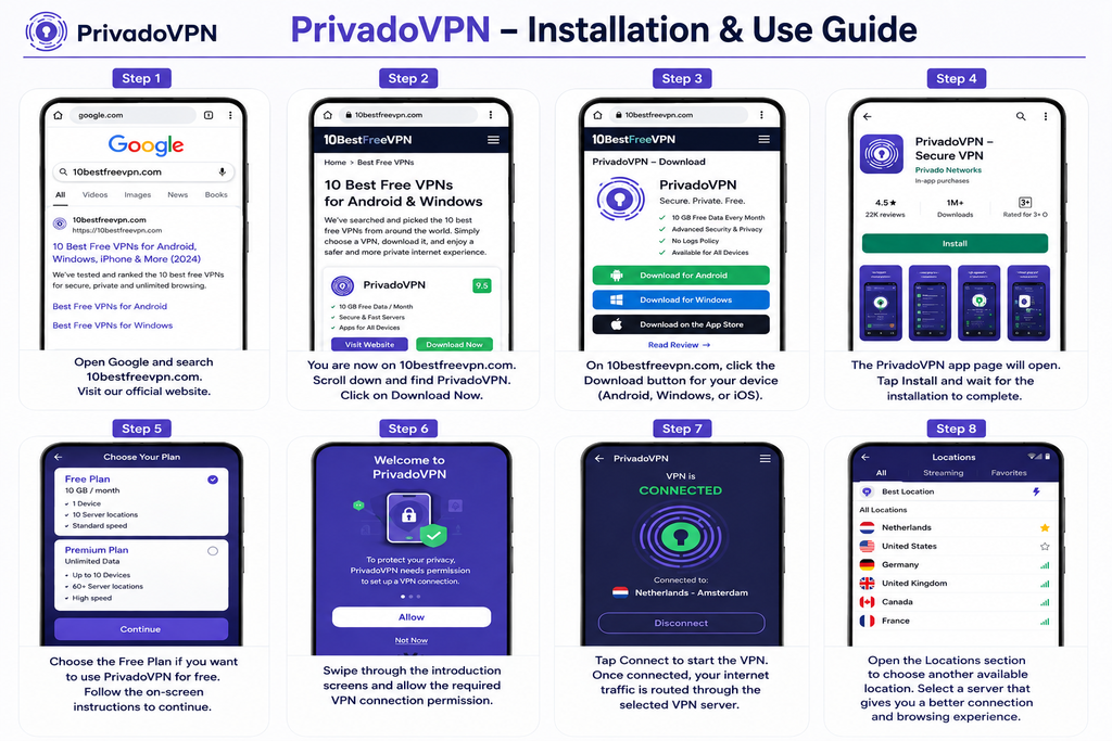 PrivadoVPN