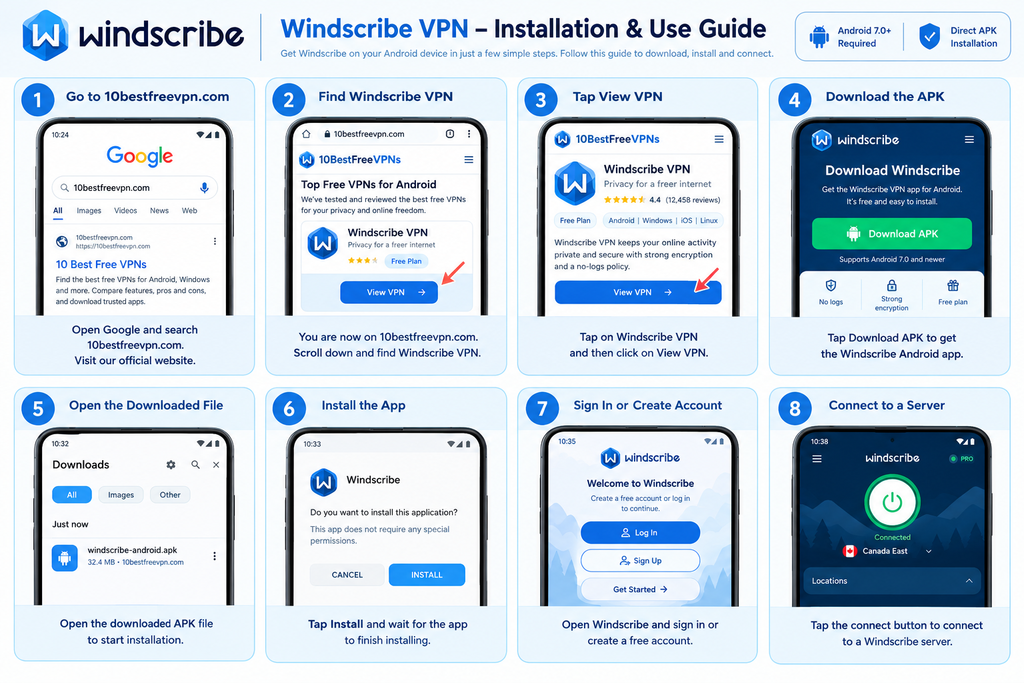 Windscribe VPN guide 